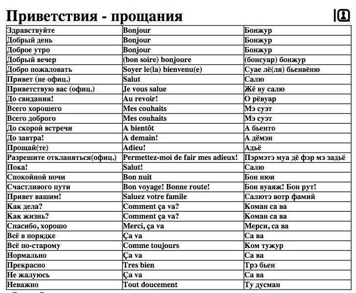 Что значит dsl на французском