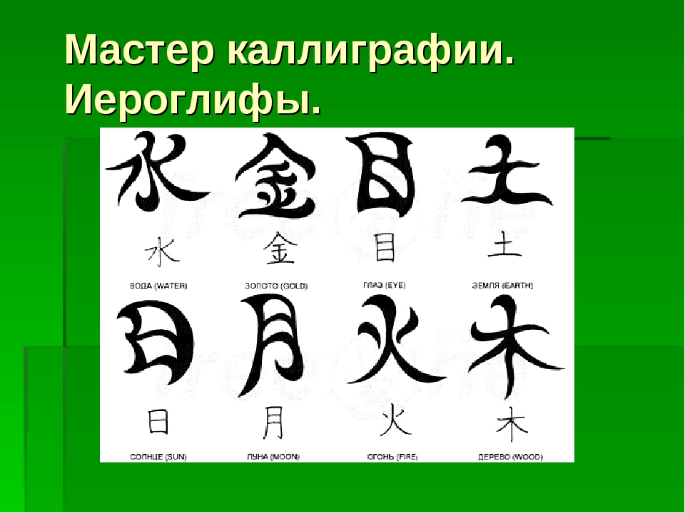 Перевести иероглифы. Иероглифы китайские значение. Японские символы и их значение. Японские иероглифы и их значение. Китайские иероглифы с переводом.