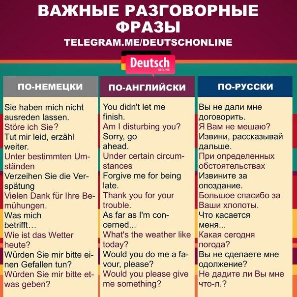 Как сказать по немецки мы учимся в одном классе