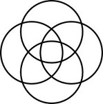 five fold symbol