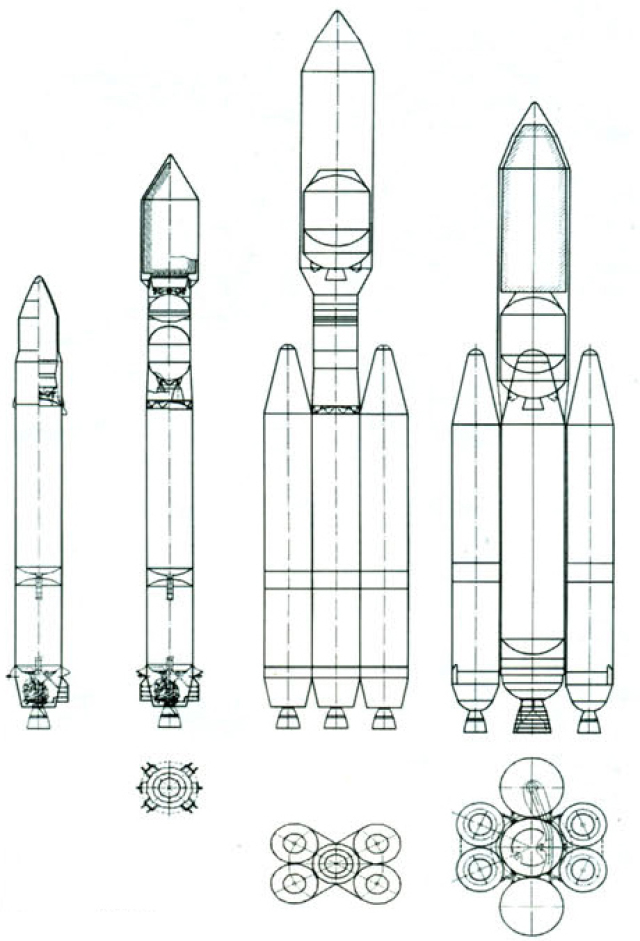 Размеры ангары 5