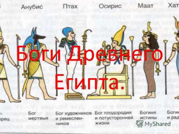 Боги египта список и описание с картинками иерархия
