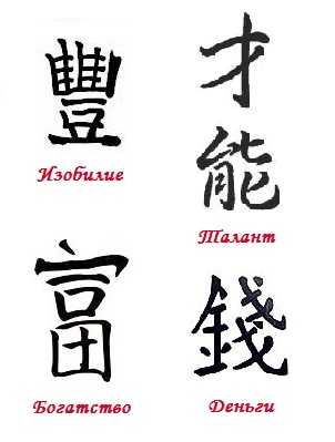 Обои китайские иероглифы