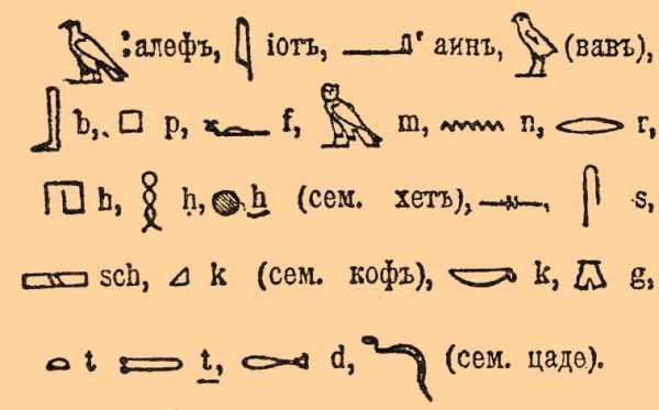 Как китайцы вводят иероглифы на клавиатуре