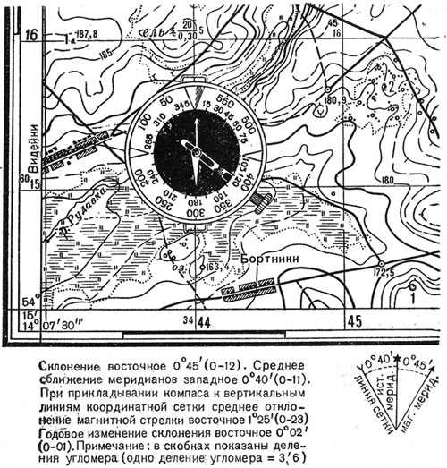 Топливная карта компас