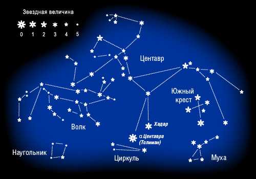 Звезды и кресты текст